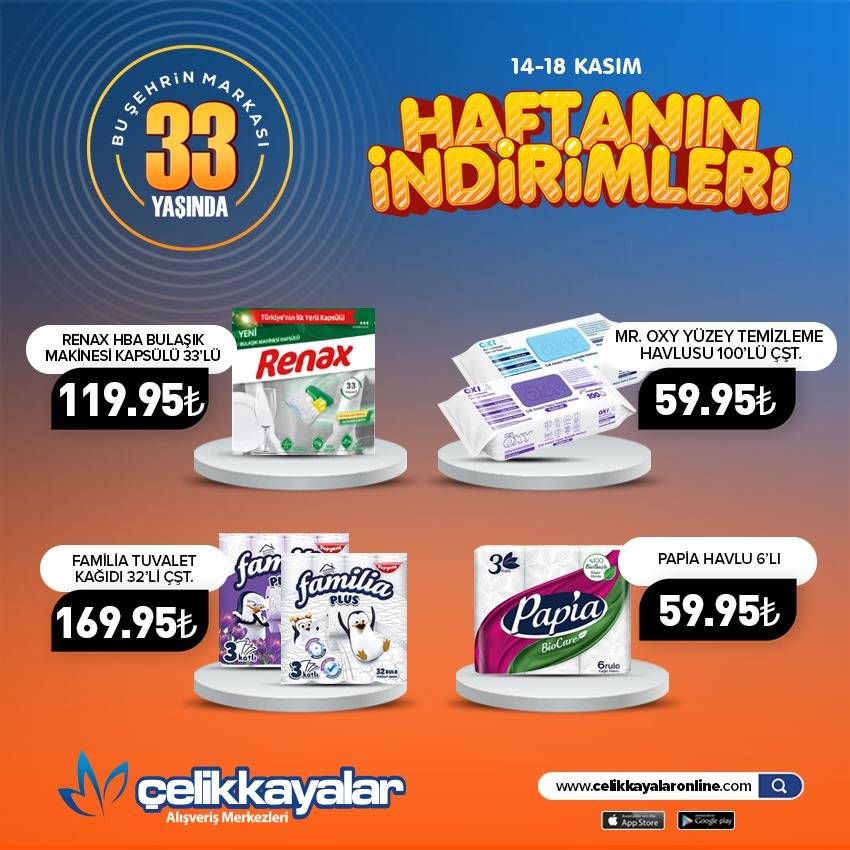 Konya’nın zincir marketinde büyük Kasım indirimine yeni ürünler eklendi 16